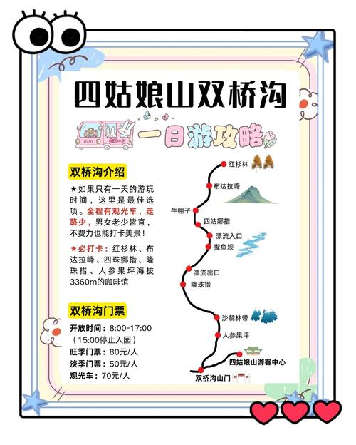 四姑娘山旅游要花多少钱才能玩(四姑娘山的门票多少钱一张)-第4张图片 四姑娘山旅游要花多少钱才能玩(四姑娘山的门票多少钱一张)-第4张图片