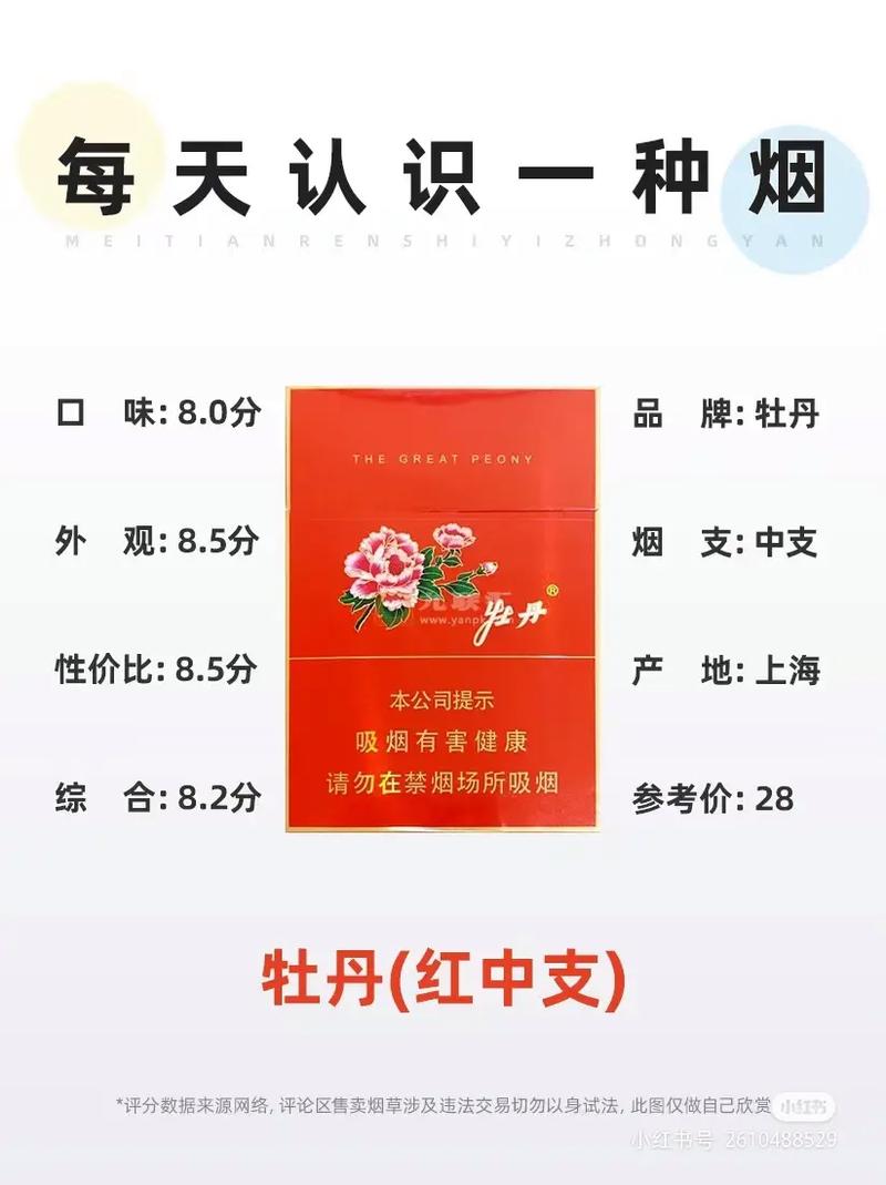 牡丹香烟零售费用(牡丹 香烟费用)-第2张图片 牡丹香烟零售费用(牡丹 香烟费用)-第2张图片