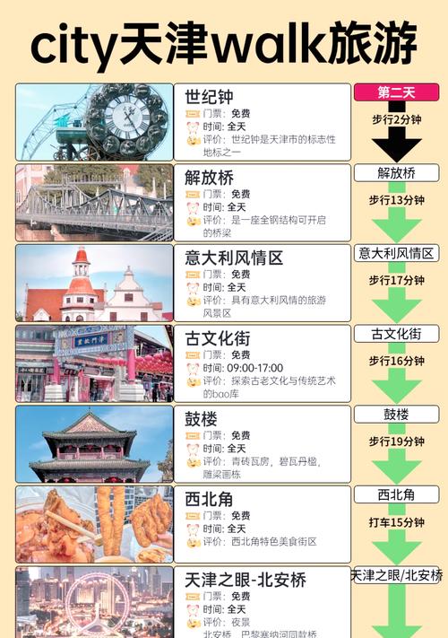 天津旅游景点排名榜前10名 - 天津旅游攻略必去景点人气榜-第3张图片 天津旅游景点排名榜前10名 - 天津旅游攻略必去景点人气榜-第3张图片
