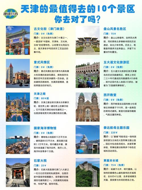 天津旅游景点排名榜前10名 - 天津旅游攻略必去景点人气榜-第4张图片 天津旅游景点排名榜前10名 - 天津旅游攻略必去景点人气榜-第4张图片