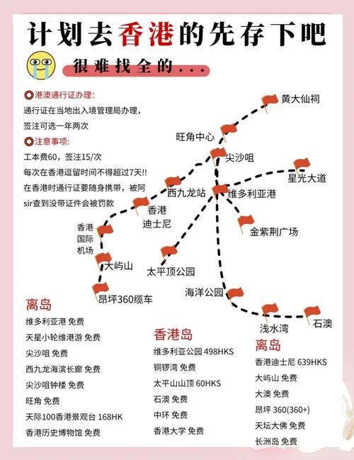 成都去香港怎么走方便一点,成都到香港怎么走划算-第4张图片 成都去香港怎么走方便一点,成都到香港怎么走划算-第4张图片