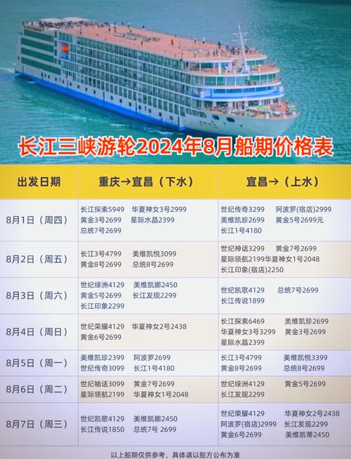 重庆三峡三日游,重庆三峡三日游多少钱-第4张图片 重庆三峡三日游,重庆三峡三日游多少钱-第4张图片