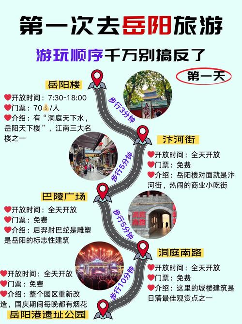 岳阳旅游局招聘 - 岳阳旅游局投诉电话-第4张图片 岳阳旅游局招聘 - 岳阳旅游局投诉电话-第4张图片