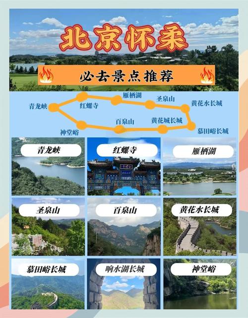 怀柔旅行攻略(北京怀柔攻略)-第5张图片 怀柔旅行攻略(北京怀柔攻略)-第5张图片