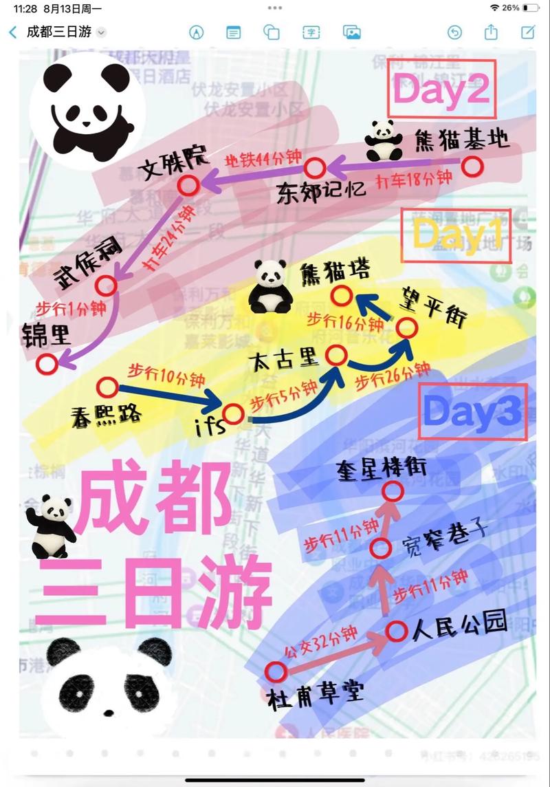 求成都三日游的详细攻略和旅游路线 - 成都三日游路线图-第2张图片 求成都三日游的详细攻略和旅游路线 - 成都三日游路线图-第2张图片