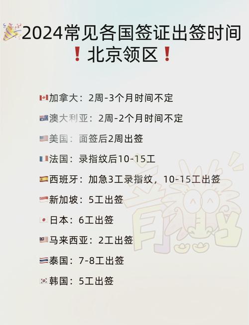 墨尔本旅游签证最长时间是多少期(去墨尔本旅游签证可以停留多少天)-第6张图片 墨尔本旅游签证最长时间是多少期(去墨尔本旅游签证可以停留多少天)-第6张图片