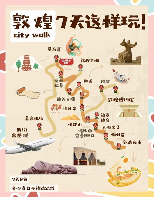 敦煌旅游大概需要花多少钱,敦煌旅游大概需要花多少钱呢-第2张图片 敦煌旅游大概需要花多少钱,敦煌旅游大概需要花多少钱呢-第2张图片