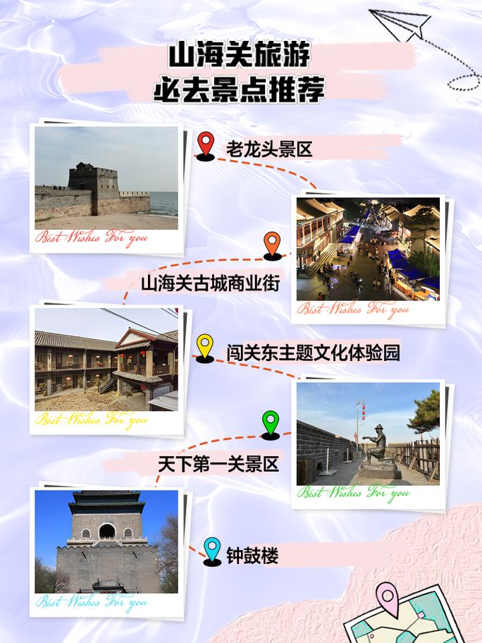 山海关一日游最佳路线(山海关一日游最佳地方)-第2张图片 山海关一日游最佳路线(山海关一日游最佳地方)-第2张图片