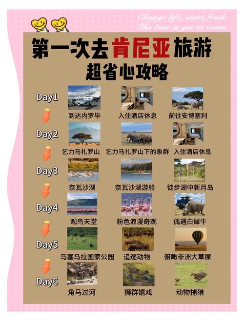 肯尼亚穿衣指南(肯尼亚穿的衣服)-第4张图片 肯尼亚穿衣指南(肯尼亚穿的衣服)-第4张图片