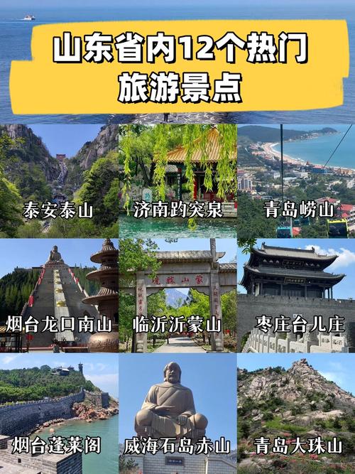 山东省旅游景点一览表最新(山东省旅游景点有哪些?)-第3张图片 山东省旅游景点一览表最新(山东省旅游景点有哪些?)-第3张图片