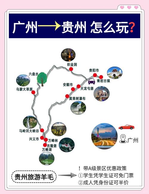 贵州旅游自由行攻略自驾游(贵州旅游自驾游路线图)-第3张图片 贵州旅游自由行攻略自驾游(贵州旅游自驾游路线图)-第3张图片