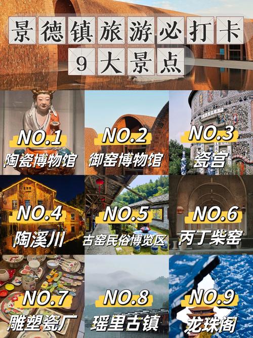 景德镇旅游景区排名,景德镇景点景区-第2张图片 景德镇旅游景区排名,景德镇景点景区-第2张图片