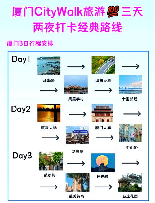 鼓浪屿旅游门票费用多少钱一张,鼓浪屿景区门票-第4张图片 鼓浪屿旅游门票费用多少钱一张,鼓浪屿景区门票-第4张图片