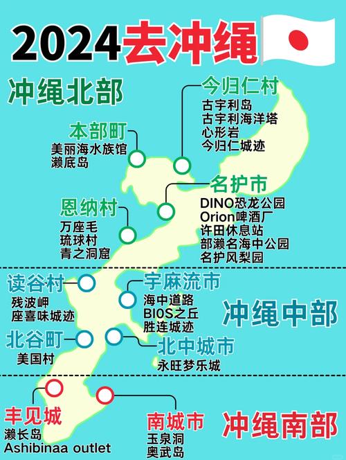 去冲绳旅游需要带多少现金呢,去冲绳旅游的最佳时间是几月-第6张图片 去冲绳旅游需要带多少现金呢,去冲绳旅游的最佳时间是几月-第6张图片