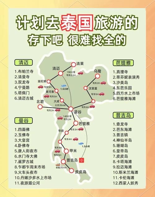 东南亚著名的旅游景点是什么 - 东南亚两个著名旅游景点-第1张图片