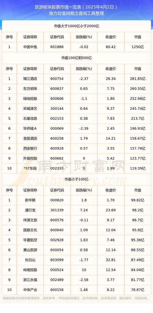携程长白山旅游 - 长白山旅游门票-第3张图片 携程长白山旅游 - 长白山旅游门票-第3张图片