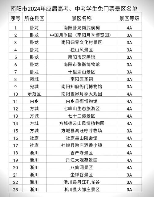 开封旅游万岁山门票,开封万岁山门票多少钱2021-第3张图片 开封旅游万岁山门票,开封万岁山门票多少钱2021-第3张图片