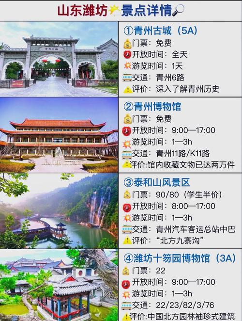 潍坊旅游攻略必去景点,潍坊旅游攻略必去景点推荐-第4张图片 潍坊旅游攻略必去景点,潍坊旅游攻略必去景点推荐-第4张图片