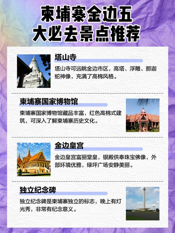 柬埔寨旅游的地方在哪里 - 柬埔寨旅游必去景点-第3张图片 柬埔寨旅游的地方在哪里 - 柬埔寨旅游必去景点-第3张图片
