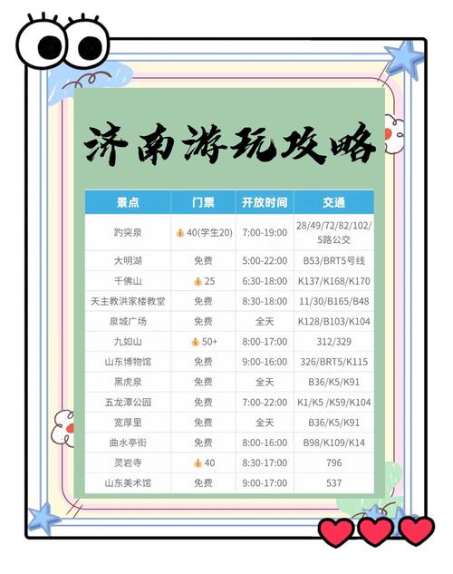 济南旅游推荐路线(济南旅游路线图)-第5张图片 济南旅游推荐路线(济南旅游路线图)-第5张图片