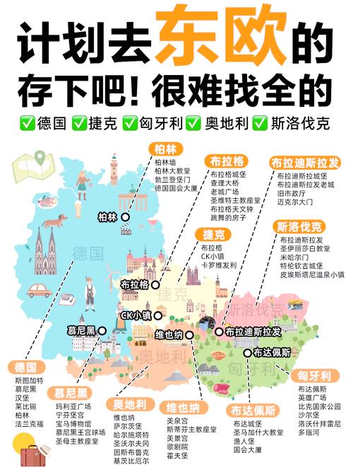 东欧国家旅游安全吗最新消息,东欧旅游景点有哪些-第2张图片 东欧国家旅游安全吗最新消息,东欧旅游景点有哪些-第2张图片