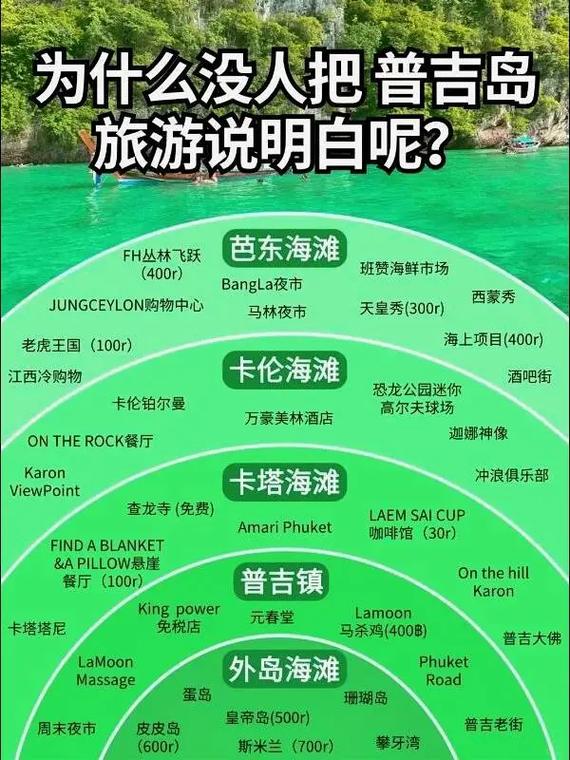 普吉岛旅游自由行多少钱,普吉岛自助旅游-第5张图片 普吉岛旅游自由行多少钱,普吉岛自助旅游-第5张图片