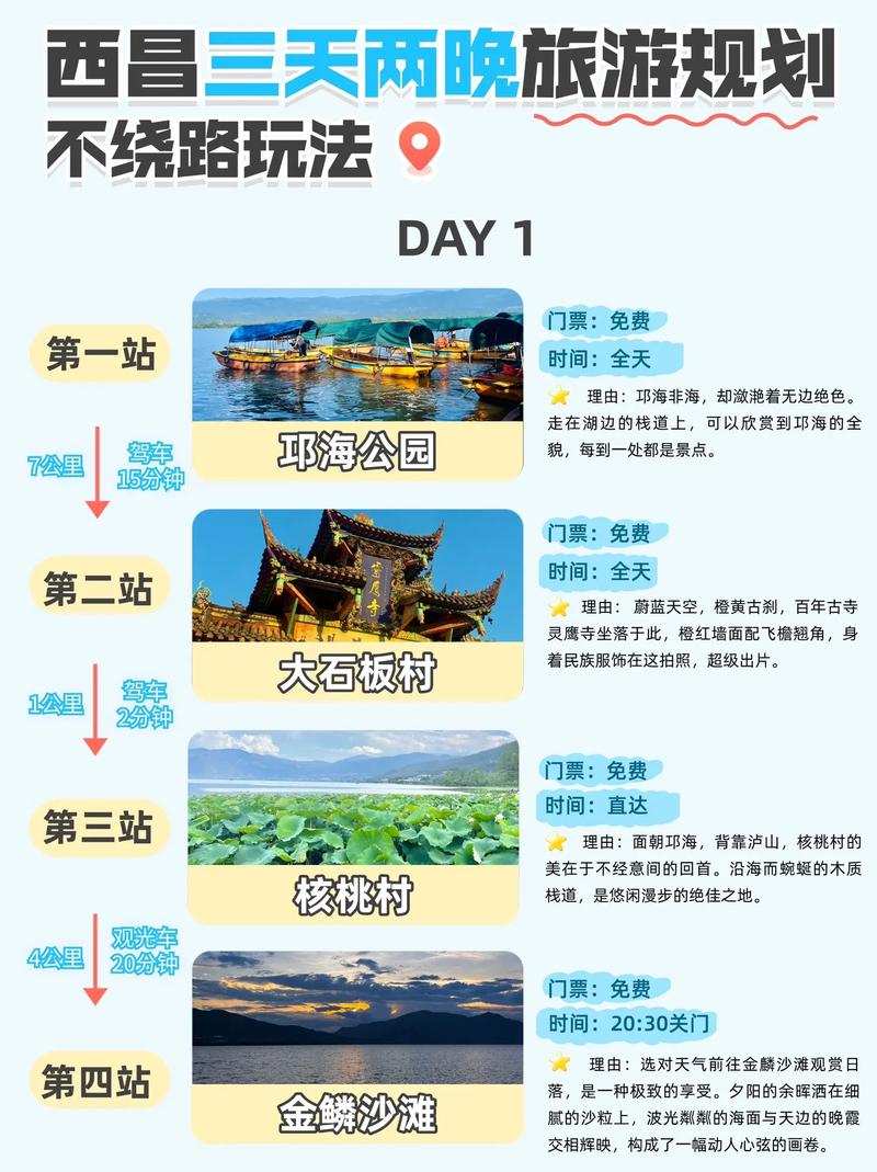 西昌三日游攻略自驾 - 西昌三天攻略-第2张图片 西昌三日游攻略自驾 - 西昌三天攻略-第2张图片