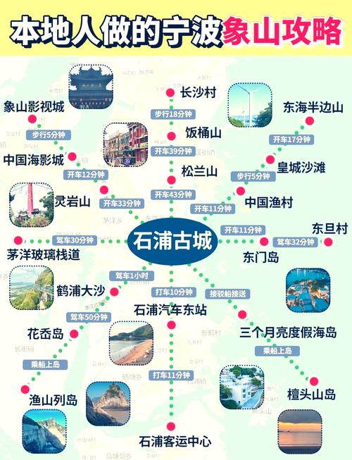 宁波旅游攻略一日游老街路线(宁波旅游攻略一日游老街路线图)-第3张图片 宁波旅游攻略一日游老街路线(宁波旅游攻略一日游老街路线图)-第3张图片
