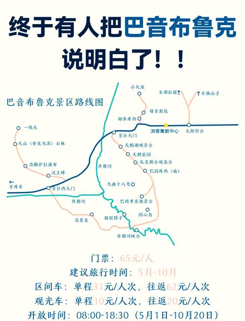 巴音郭楞蒙古自治州好玩吗 - 巴音郭楞蒙古自治州有什么景点-第3张图片 巴音郭楞蒙古自治州好玩吗 - 巴音郭楞蒙古自治州有什么景点-第3张图片