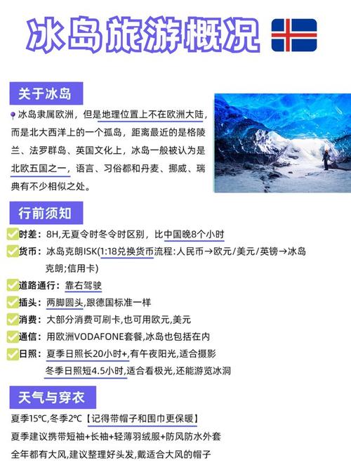 去冰岛用签证吗,去冰岛要护照吗-第2张图片 去冰岛用签证吗,去冰岛要护照吗-第2张图片