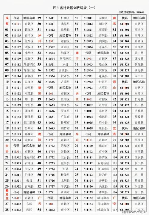 安徽亳州旅游区号是多少,安徽亳州旅游景区-第2张图片 安徽亳州旅游区号是多少,安徽亳州旅游景区-第2张图片