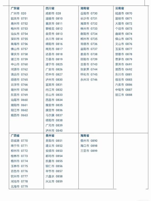 安徽亳州旅游区号是多少,安徽亳州旅游景区-第3张图片 安徽亳州旅游区号是多少,安徽亳州旅游景区-第3张图片