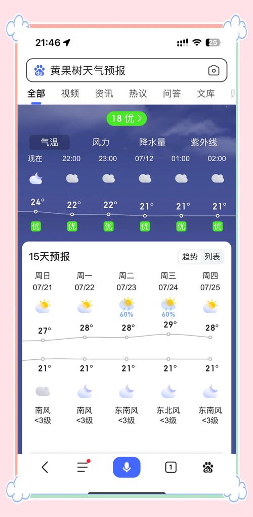 黔东南一周天气 - 黔东南天气20天预报-第5张图片 黔东南一周天气 - 黔东南天气20天预报-第5张图片