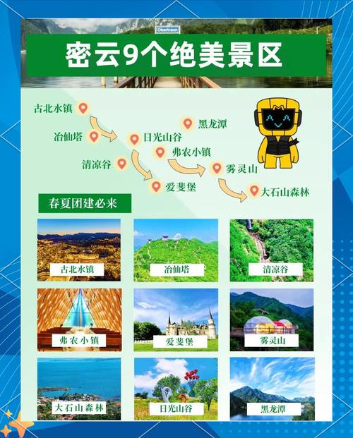 密云旅游景点介绍大全,密云旅游景点介绍大全图片-第4张图片 密云旅游景点介绍大全,密云旅游景点介绍大全图片-第4张图片