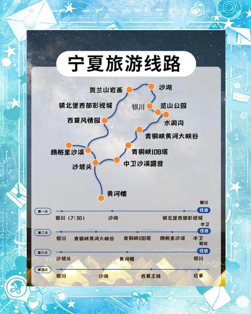 银川5日游每个人需多少钱 - 银川5日游攻略-第4张图片 银川5日游每个人需多少钱 - 银川5日游攻略-第4张图片