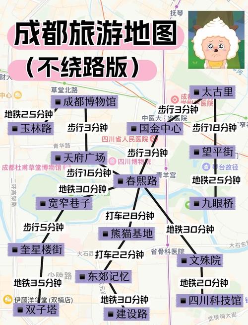 成都3天2晚自驾游攻略 - 成都3天自驾游适合去哪里旅游-第3张图片 成都3天2晚自驾游攻略 - 成都3天自驾游适合去哪里旅游-第3张图片