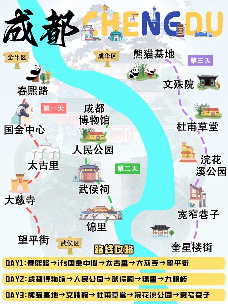 成都3天2晚自驾游攻略 - 成都3天自驾游适合去哪里旅游-第4张图片 成都3天2晚自驾游攻略 - 成都3天自驾游适合去哪里旅游-第4张图片