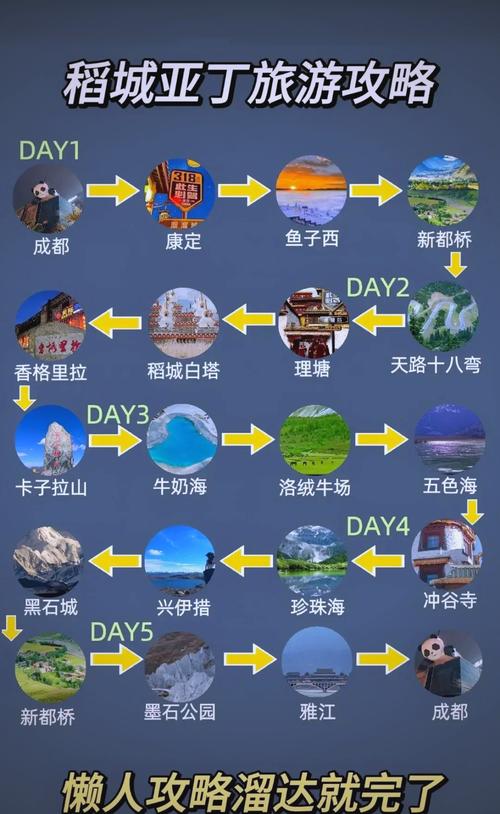 澳洲旅游攻略十月十八日,澳洲旅游攻略十月十八日开放吗-第2张图片 澳洲旅游攻略十月十八日,澳洲旅游攻略十月十八日开放吗-第2张图片