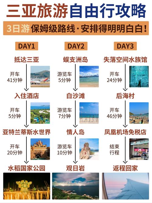 西安出发自驾海南求攻略,西安自驾到海南沿途的城市-第4张图片 西安出发自驾海南求攻略,西安自驾到海南沿途的城市-第4张图片