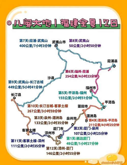 福建旅游路线景点排名榜(福建旅游线路攻略)-第4张图片 福建旅游路线景点排名榜(福建旅游线路攻略)-第4张图片