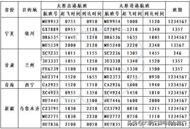 太原直飞曼谷 - 太原直飞曼谷多长时间-第1张图片 太原直飞曼谷 - 太原直飞曼谷多长时间-第1张图片