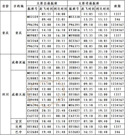 太原直飞曼谷 - 太原直飞曼谷多长时间-第2张图片 太原直飞曼谷 - 太原直飞曼谷多长时间-第2张图片