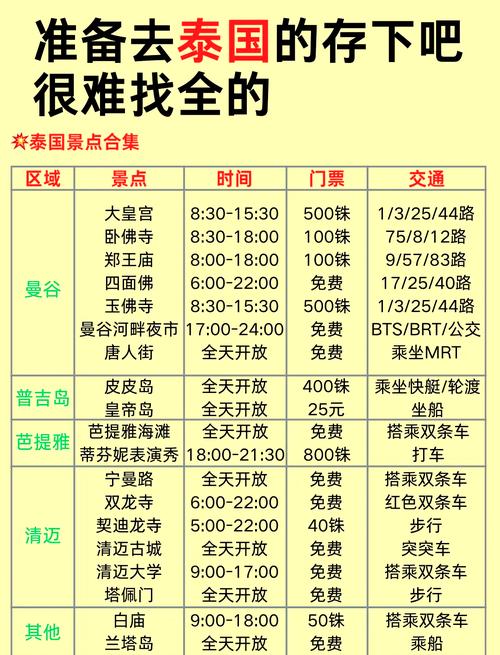 太原直飞曼谷 - 太原直飞曼谷多长时间-第4张图片 太原直飞曼谷 - 太原直飞曼谷多长时间-第4张图片