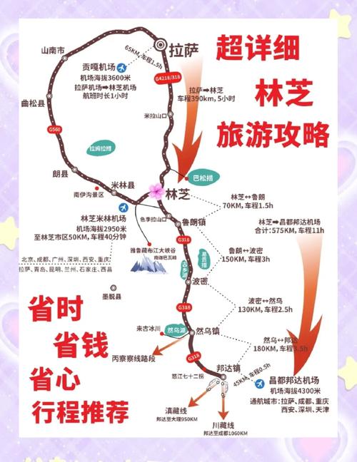 林芝旅游攻略 - 六月林芝旅游攻略-第2张图片 林芝旅游攻略 - 六月林芝旅游攻略-第2张图片