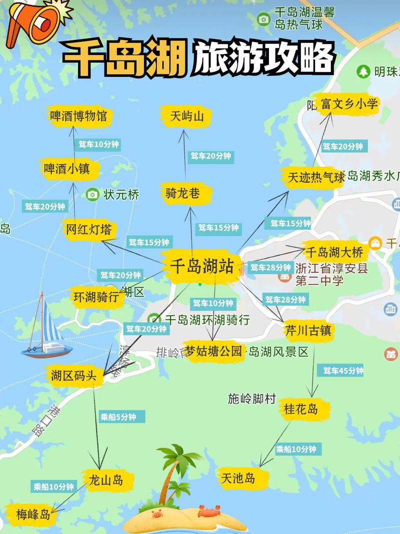 千岛湖沿途风景路线,千岛湖哪条路线比较好-第1张图片 千岛湖沿途风景路线,千岛湖哪条路线比较好-第1张图片