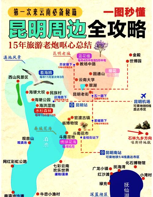 云南昆明旅游景点攻略自由行(云南昆明旅游必去景点)-第3张图片 云南昆明旅游景点攻略自由行(云南昆明旅游必去景点)-第3张图片