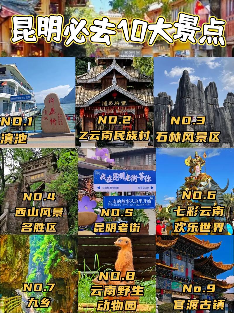 云南昆明旅游景点攻略自由行(云南昆明旅游必去景点)-第4张图片 云南昆明旅游景点攻略自由行(云南昆明旅游必去景点)-第4张图片