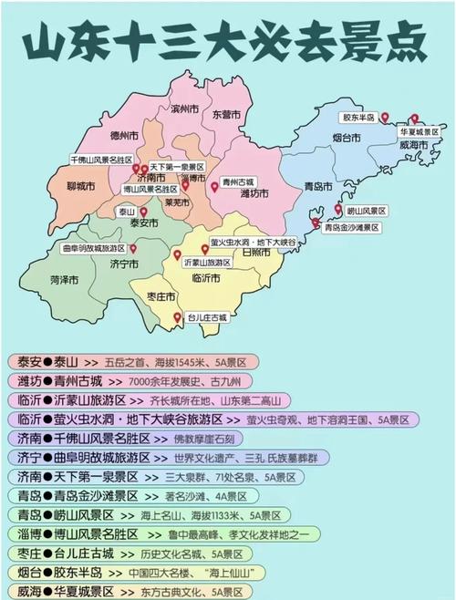 山东比较好玩的旅游景点自驾游推荐,山东游玩攻略自驾游-第6张图片 山东比较好玩的旅游景点自驾游推荐,山东游玩攻略自驾游-第6张图片