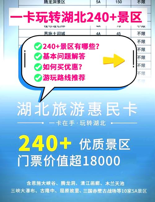 2019邯郸一卡通包含景点,2020年邯郸旅游一卡通包括哪些景点-第1张图片 2019邯郸一卡通包含景点,2020年邯郸旅游一卡通包括哪些景点-第1张图片