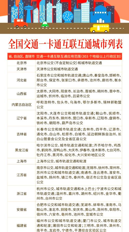 2019邯郸一卡通包含景点,2020年邯郸旅游一卡通包括哪些景点-第4张图片 2019邯郸一卡通包含景点,2020年邯郸旅游一卡通包括哪些景点-第4张图片